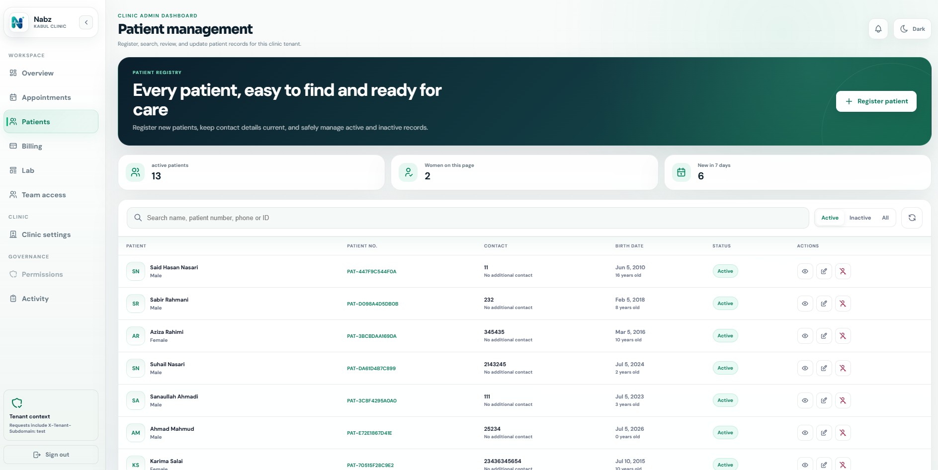 Nabz patient management dashboard
